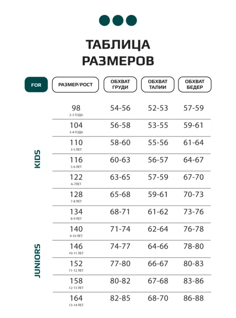 Брюки детские спортивные штаны джоггеры