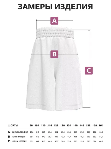 Шорты бермуды варенки для девочки
