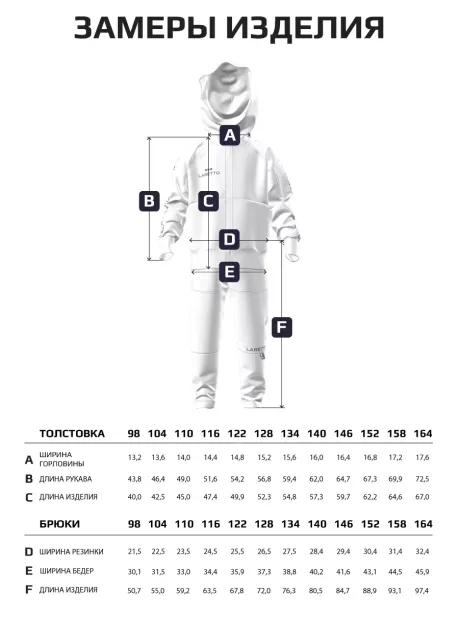 Синий спортивный костюм для мальчика