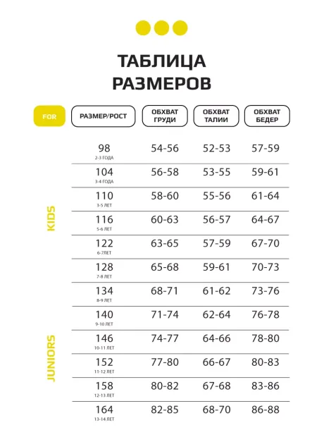 Платье футболка детское с коротким рукавом