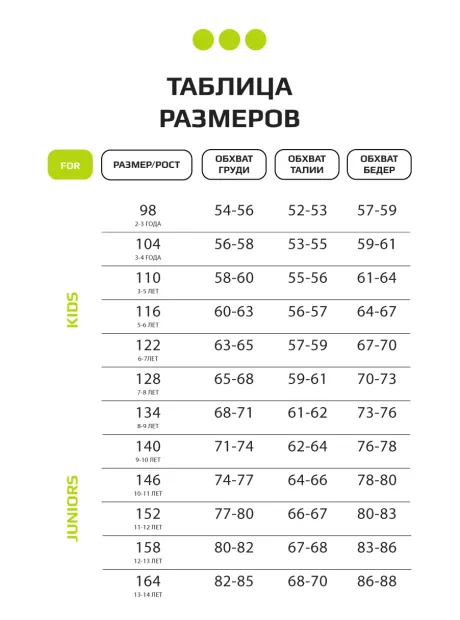 Платье футболка детское с коротким рукавом