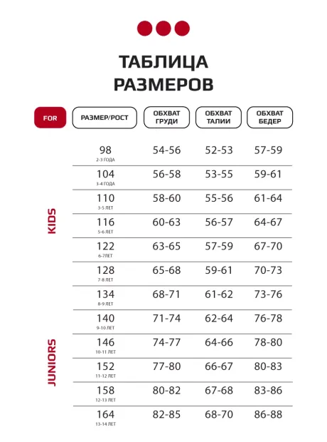 Брюки детские спортивные джоггеры