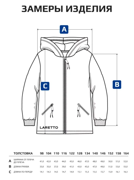 Синяя толстовка на молнии для мальчика