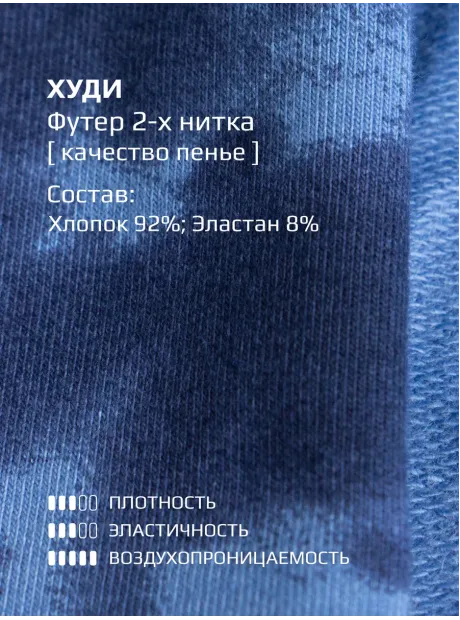 Синий спортивный костюм варенка для девочки