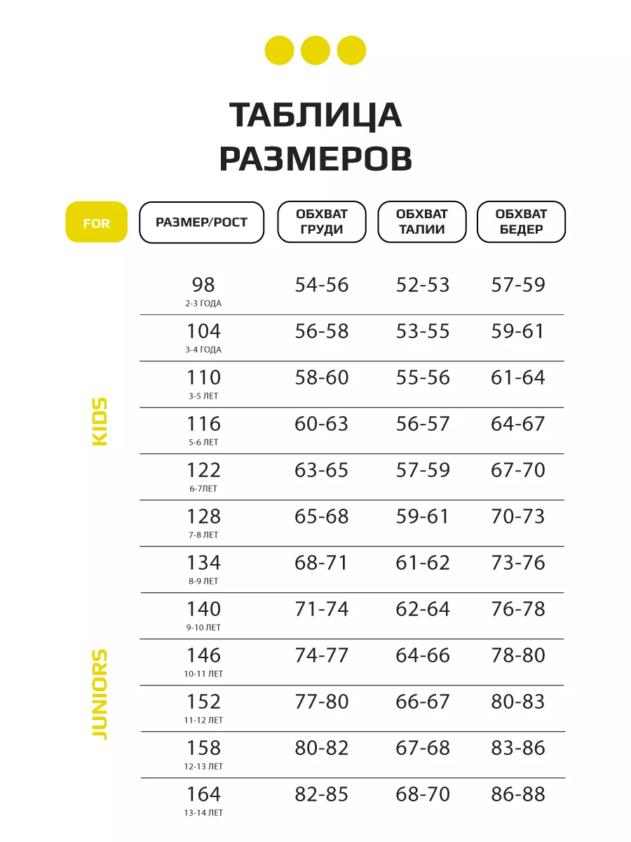 Платье футболка детское с коротким рукавом