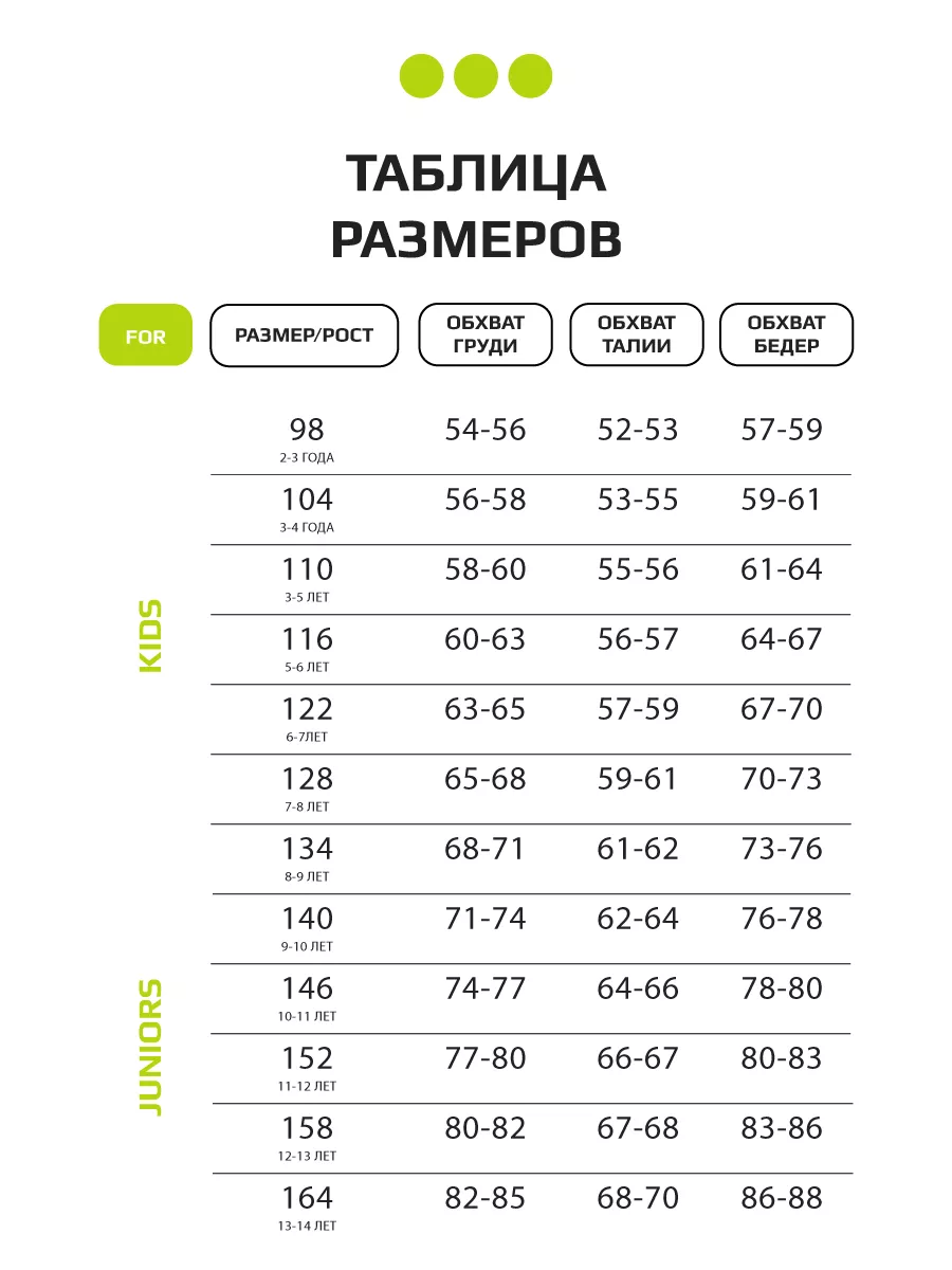 Платье футболка детское с коротким рукавом